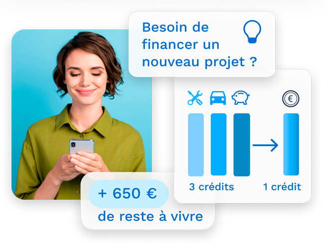 visualisation de l'offre